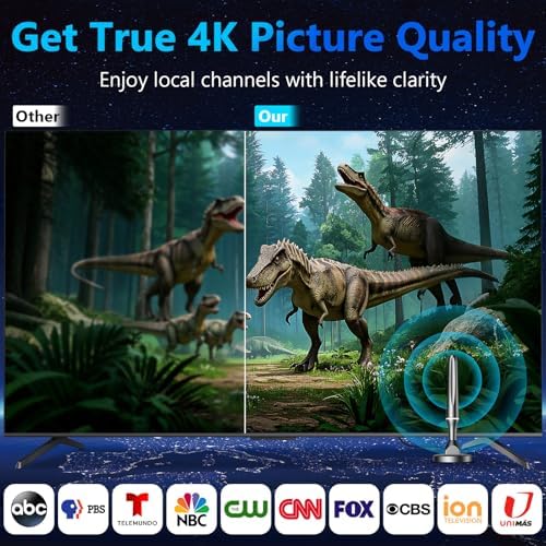QGClearSO HDTV antenna showing high definition 4K and 1080p resolution support setup