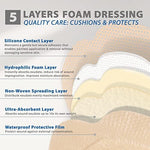 Waterproof sacral bandage pad shielding a simulated skin barrier from fluids.