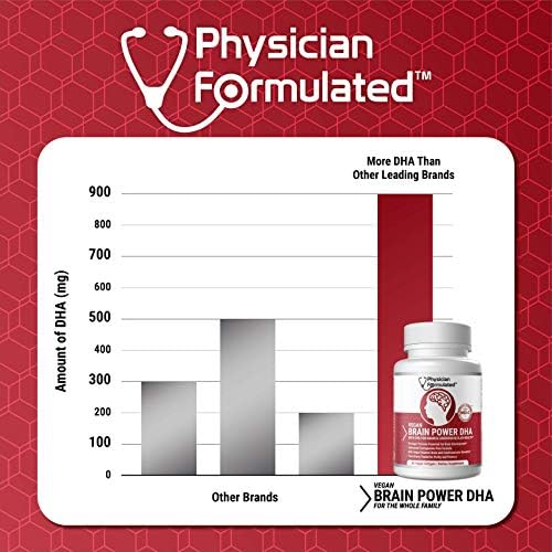 Medical doctor certified carrageenan free vegan softgels nutrition label details