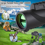 Close up of Orizizhic monocular lens and rubberized grip