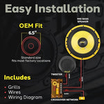 Three mounting options diagram for the zero point five inch silk dome tweeters