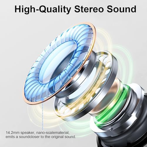 Rinsmola Bluetooth 5.4 headphones with ergonomic design and comfortable silicone ear caps for sports.