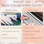 Overhead view of Luxe Louise silicone protective film aligned perfectly over laptop keys