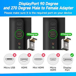 L shaped ninety degree display port extender showcasing the premium space saving aluminum alloy shell design.