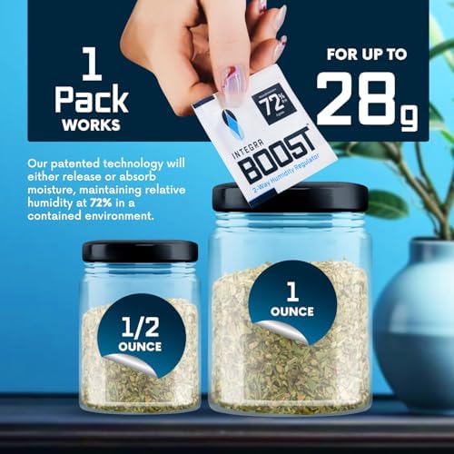 Pack of 20 Integra Boost 72 percent RH moisture absorbers for spices