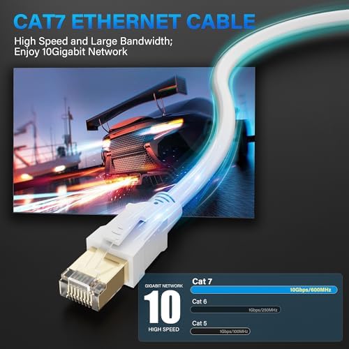 Elecan Cat 7 cable white flexible PVC jacket detail