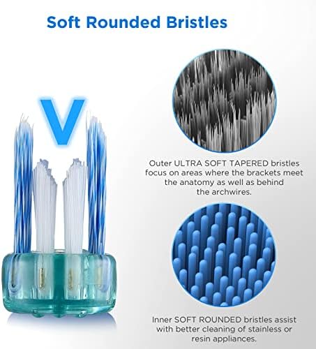 Fregum interdental brush for cleaning orthodontic wires
