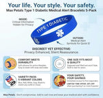Privacy enhanced insulin dependent medical ID wristband displaying the inner engraved text
