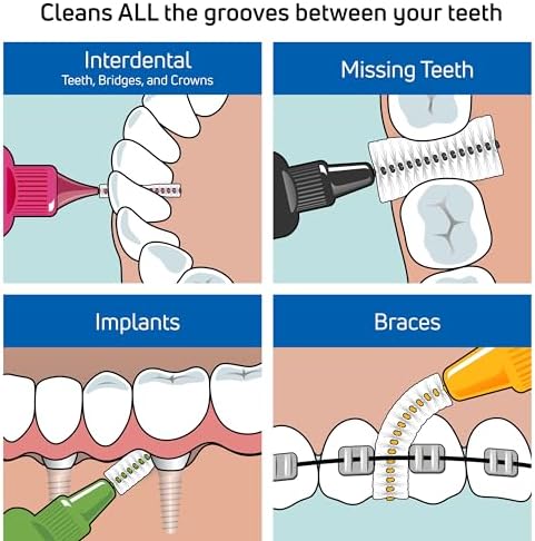 TePe Sweden soft bristled interdental brushes showing plastic coated wire safety design