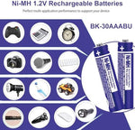 Authentic long lifecycle reusable AAA cell pack displaying technical specifications