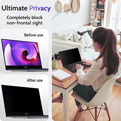 Peslv anti spy monitor security shield showing thirty degree blackout angle view protection functionality