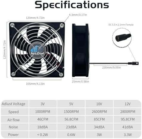 Easy Cloud variable speed axial cooling fan showing the multi speed voltage controller attachment