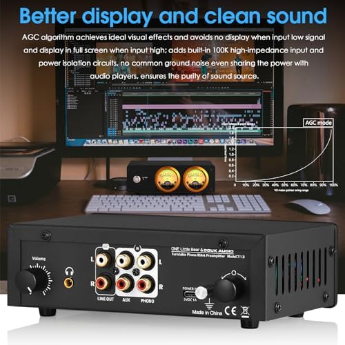 Audiophile desktop headphone amp driving high impedance studio headphones