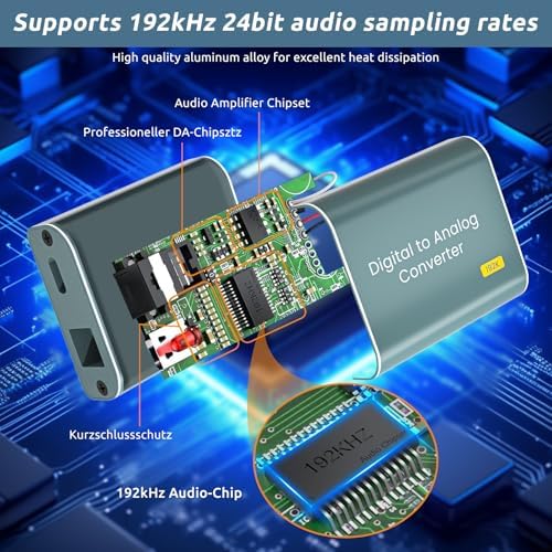 AMANKA digital to analog audio adapter side view displaying the 5V USB power input port.