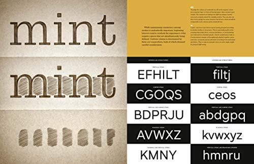 House Industries Lettering Manual - Image 5