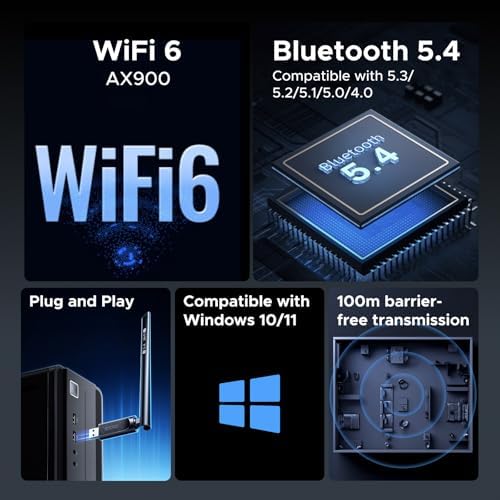 UGREEN AX900 wireless network card highlighting the premium 6dBi high gain external antenna design for desktop PC setup.