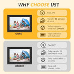 AKImart wireless electronic photo frame highlighting the side ports for USB and SD card