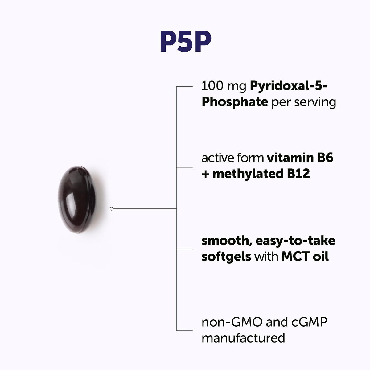 Micro Ingredients P5P bottle showing 100mg dosage and 240 softgels count