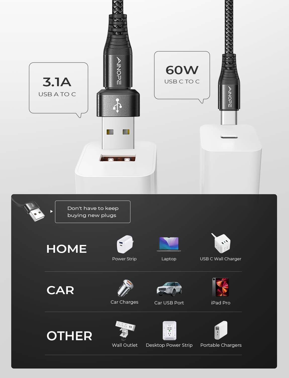 AINOPE cable connected to smartphone device