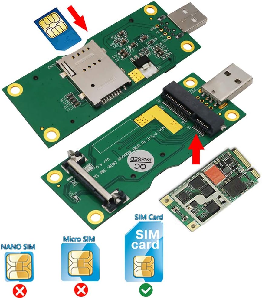 SuperPlus 3G and 4G network module adapter hardware layout