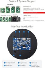 Waveshare 10-point capacitive touchscreen in action