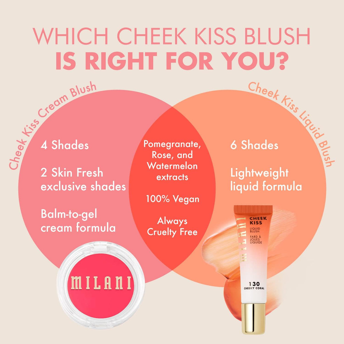Demonstration of blending the buildable hydrating cream blush onto the cheeks.