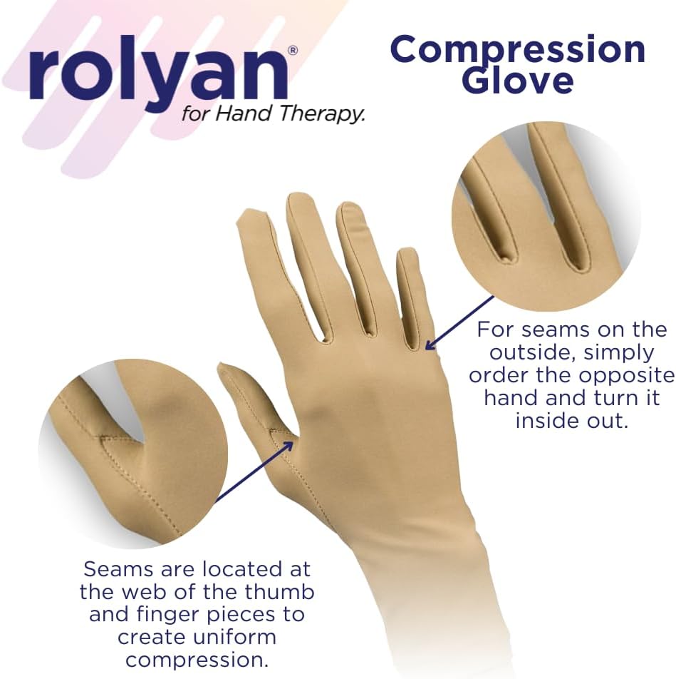 Rolyan carpal tunnel glove side profile and finger sheaths