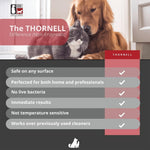 Safe non enzymatic formula laundry additive for eliminating dog and cat urine odors