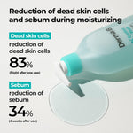 Derma B AC Control Body Wash key ingredient highlights
