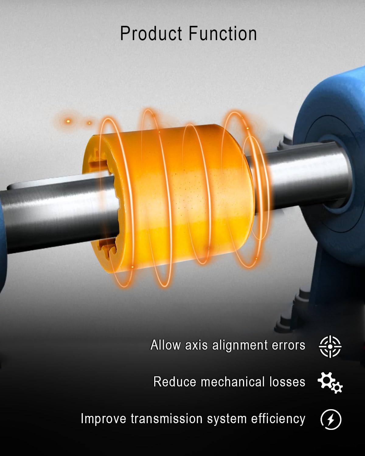 Qaggum roller replacement coupler sleeve packaging and design