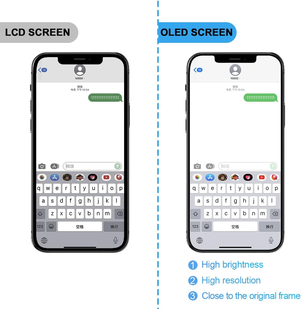 SIMDOG iPhone 12 12 Pro OLED screen replacement box packaging