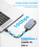 LDLrui 0.5ft short USB cable 2-pack close up