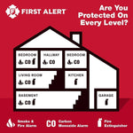 First Alert safety accessory pack for smoke detectors