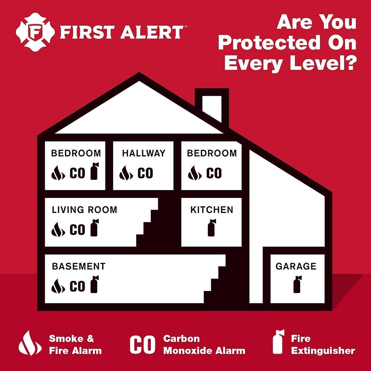 First Alert safety accessory pack for smoke detectors