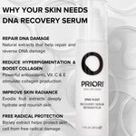 Priori DNA Fx221 Recovery Serum ingredient and label details