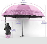 Wanlian princess lace umbrella open from side