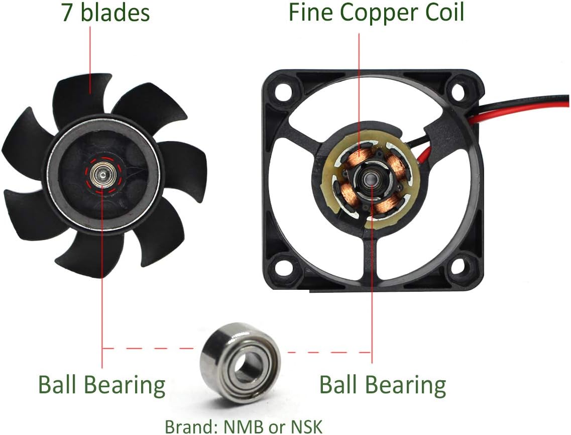ANVISION 4010 fan 7-blade design close up