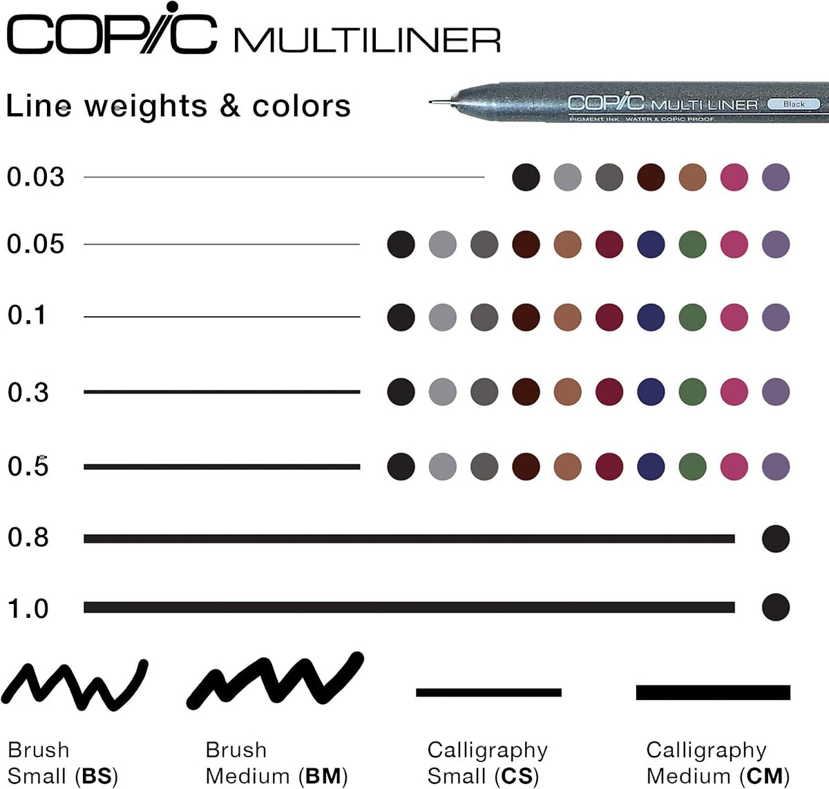 Skin tone color swatch samples from the Doodle Kit