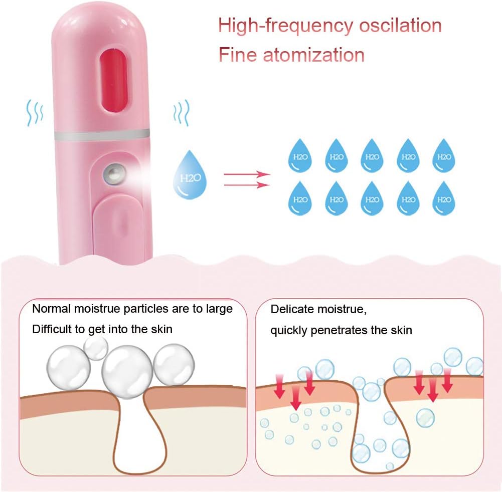Yunyilan portable facial steamer showing water tank capacity
