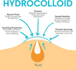 Bloomora hydrocolloid patches showing strip size and shape