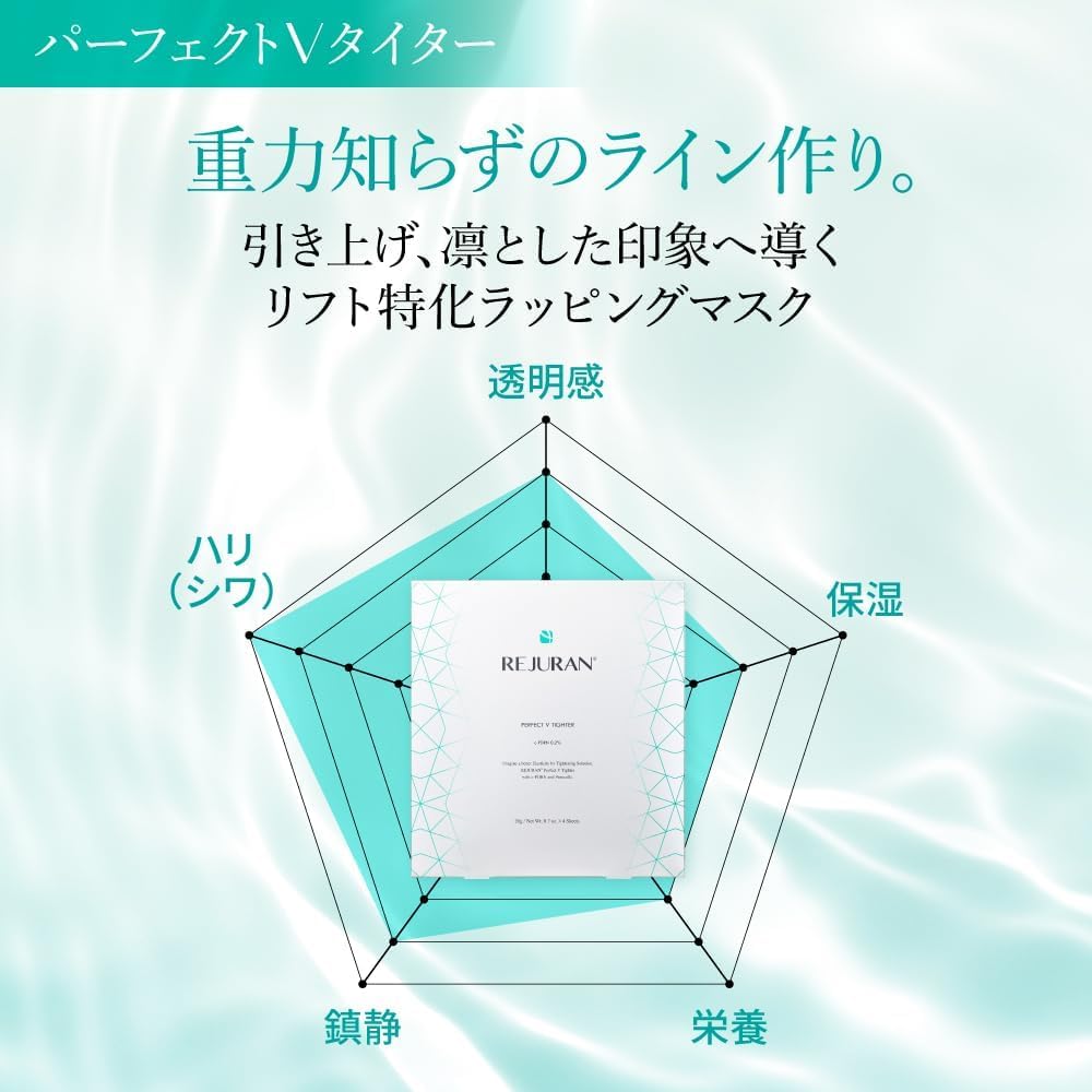 Rejuran premium skincare bundle contents laid out