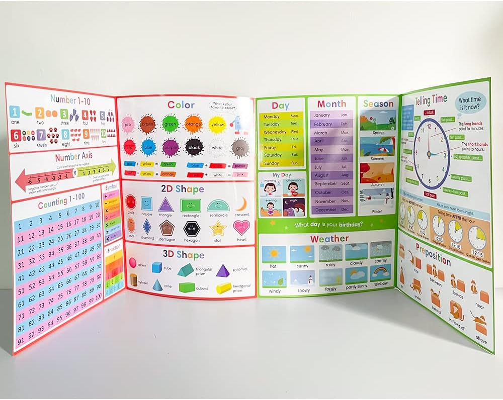 Lachilly vocabulary building chart showing weather and time categories