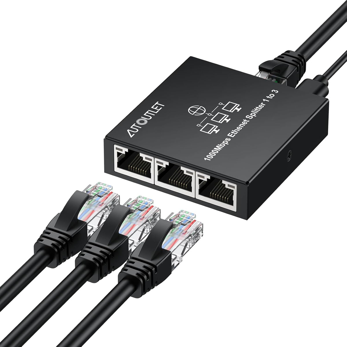 Autoutlet Ethernet Splitter 1 to 3 front view showing RJ45 ports