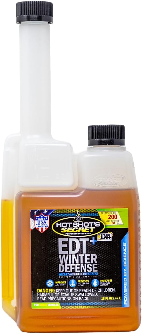 Hot Shot's Secret EDT+ Winter Defense 16 ounce bottle front view showing the built-in measuring chamber.