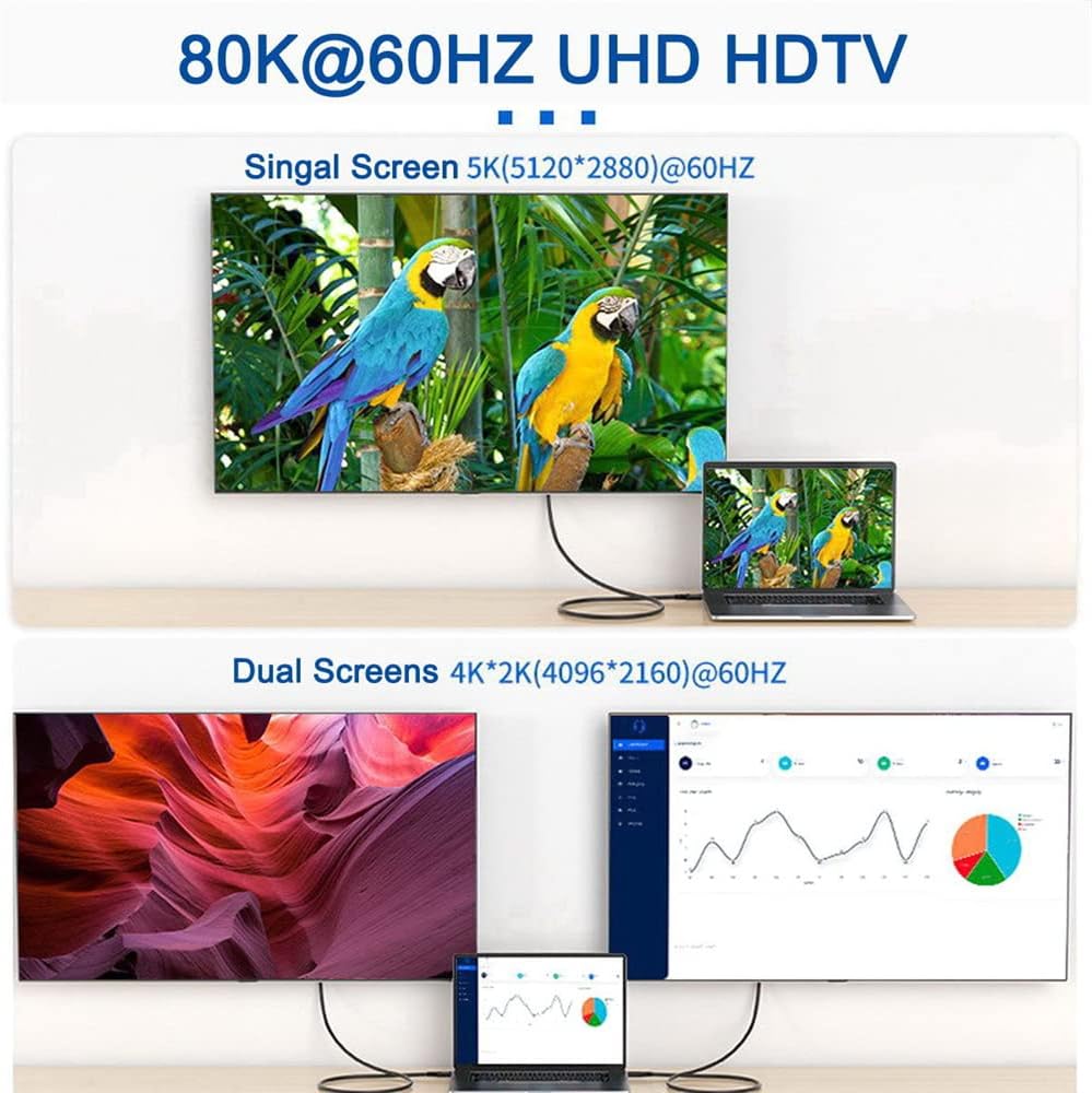 Xiwai cable connected to a laptop setup