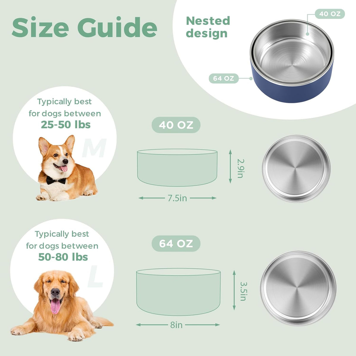 LIHONG non slip dog water bowl bottom rubber ring detail
