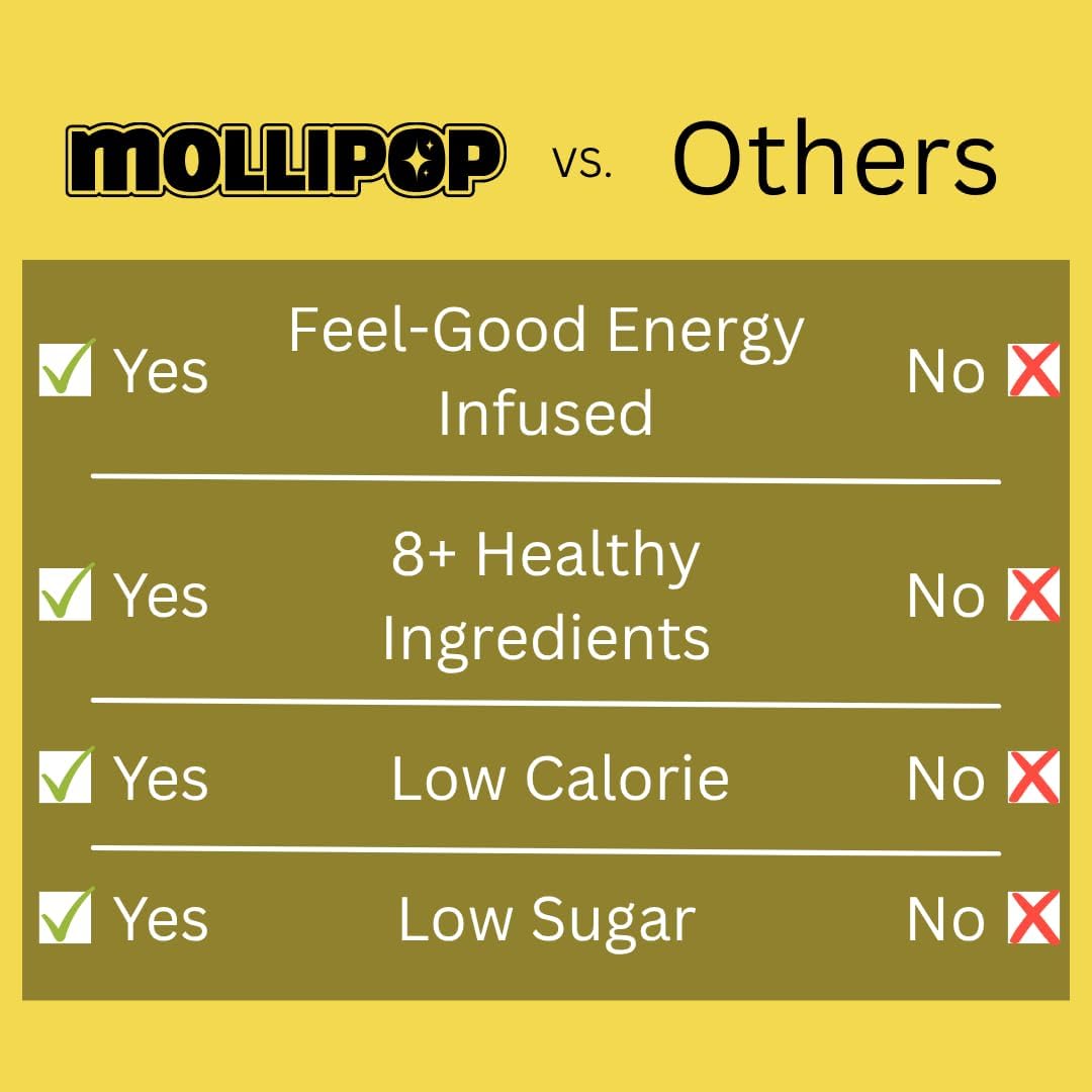 Premium imported USA wellness candy bag back view showing ingredients