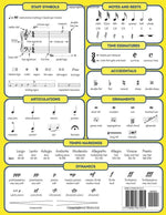 Wide Staff Music Manuscript Paper: 100 Blank Staff Pages with Music Notation Guide - Image 3