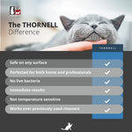 USA imported pet care solution for household odor management