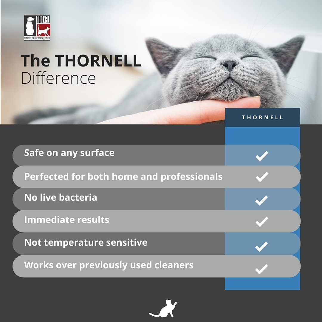 USA imported pet care solution for household odor management